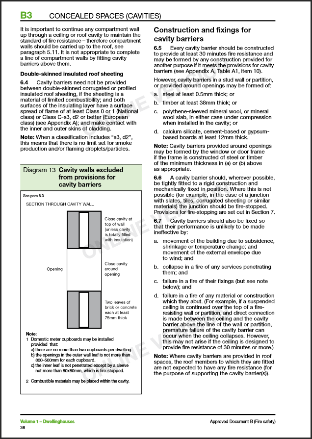 ADB 2006 Vol 1 Dwellings Extract.png" alt="ADB 2006 Vol 1 Dwellings Extract